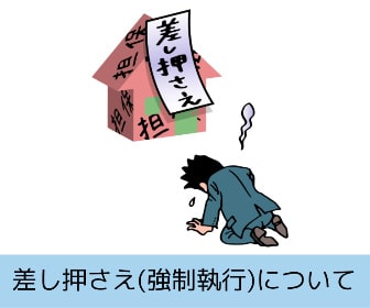 差し押さえ（強制執行）について