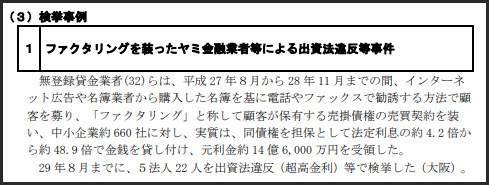 違法ファクタリング・闇金の検挙事例