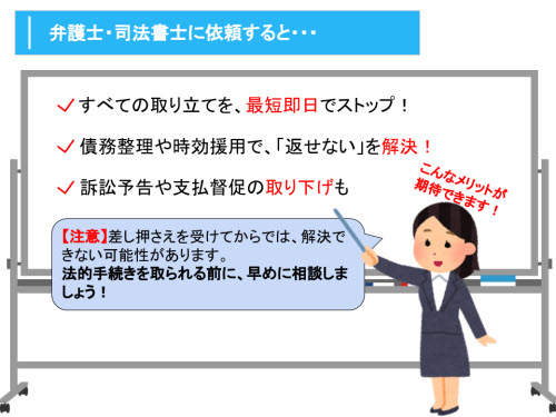債務整理や時効援用を弁護士・司法書士に依頼すると、次のようなメリットがあります。すべての取り立てが最短即日でストップします。債務整理や時効援用で、「返せない」を解決できます。訴訟予告や支払督促の取り下げも可能です。注意事項です。差し押さえを受けてからでは、解決できない可能性があります。法的手続きを取られる前に、早めに相談しましょう。