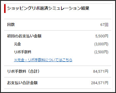 楽天クレジットカードのショッピングリボ返済シミュレーションの結果