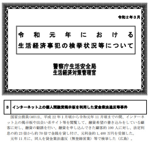 インターネット上の個人間融資掲示板を利用した貸金業法違反事件