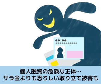 個人融資の正体は何なのか？また、恐ろしい取立行為についても解説する記事のイメージ画像です